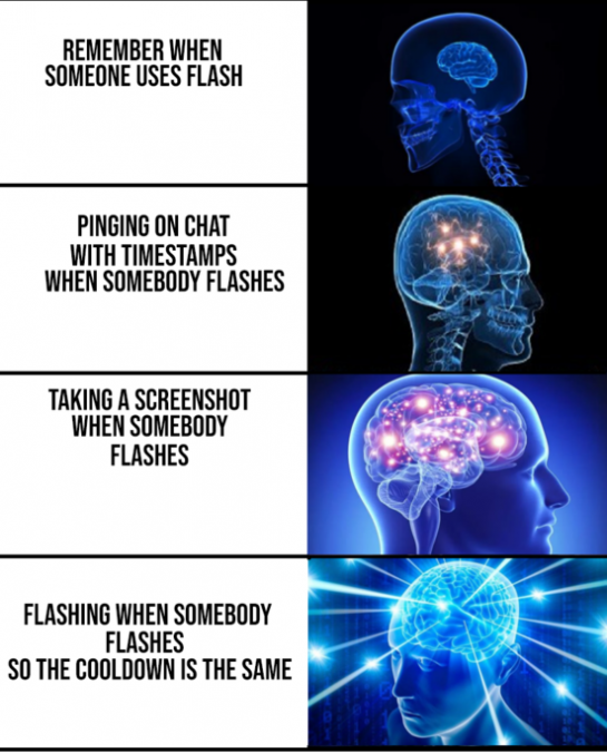 remember when someone uses flash